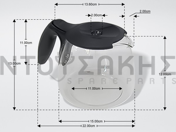 Εικόνα 2 για ΚΑΝΑΤΑ ΚΑΦΕΤΙΕΡΑΣ BRAUN KFK500 10 ΔΟΣΕΩΝ ΛΕΥΚΗ ΑΧ13210012